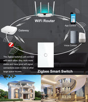 ZIGBEE Smart Socket Double Powerpoint Glass SAA Approved for Australia (Black Or White)