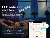 Wifi Dimmer -  RGB Backlight Adjustable - 2025 MODEL SAA APPROVED