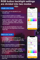 Wifi Dimmer -  RGB Backlight Adjustable - 2025 MODEL SAA APPROVED