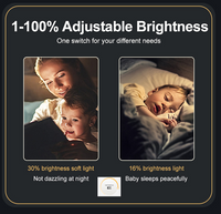 Wifi Dimmer -  RGB Backlight Adjustable - 2025 MODEL SAA APPROVED