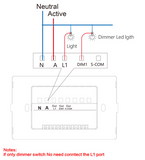 Wifi Dimmer -  RGB Backlight Adjustable - 2025 MODEL SAA APPROVED