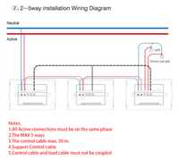 Wifi Dimmer -  RGB Backlight Adjustable - 2025 MODEL SAA APPROVED