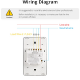 Zemismart 3 Gang Zigbee Smart Dimmer Switch - Physical Press Button - WHITE Vertical Australian Certified RCM