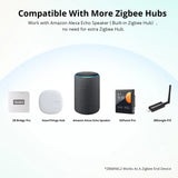 Sonoff Zigbee Smart Relay Switch 1 Gang NO NEUTRAL REQUIRED - RCM Australian Certified Version ZBMINIL2