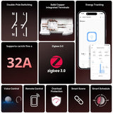 Sonoff Zibee 32A Din Rail Switchboard Mount Smart Switch for Hot Water & AC Circuits - AUSTRALIAN CERTIFIED
